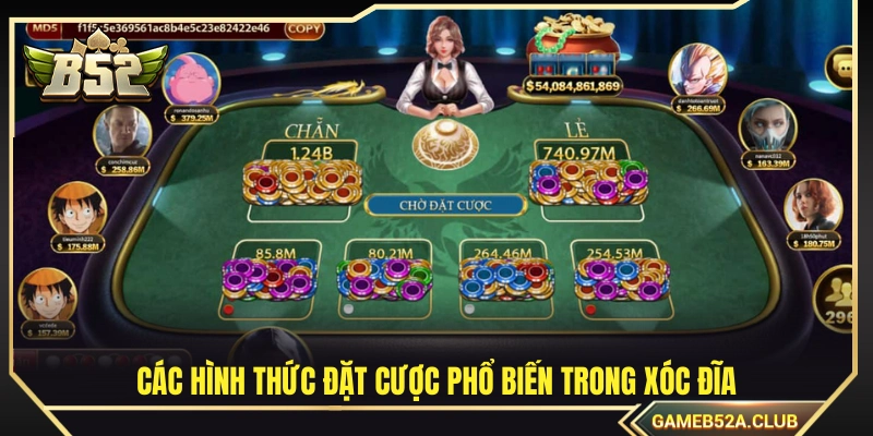Điểm danh những loại kèo cược thông dụng