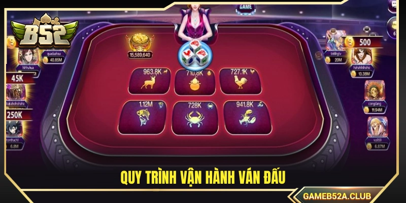 Quy trình hoạt động của ván chơi